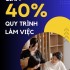 Đơn giản hoá việc quản lý vận hành doanh nghiệp với CC Workspace