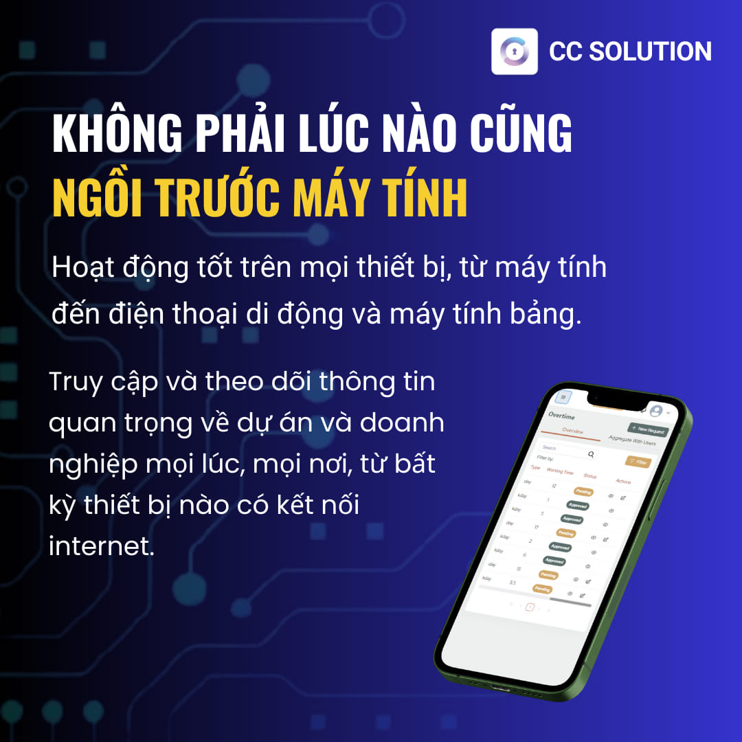 Top những vấn đề gây lãng phí ngân sách mà doanh nghiệp dễ mắc phải