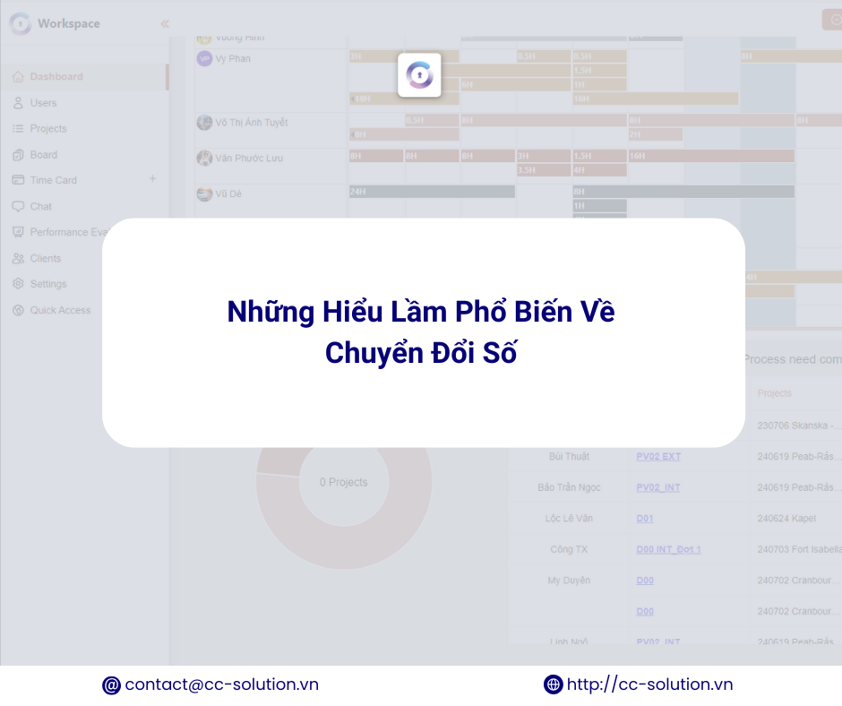 Những Hiểu Lầm Phổ Biến Về Chuyển Đổi Số